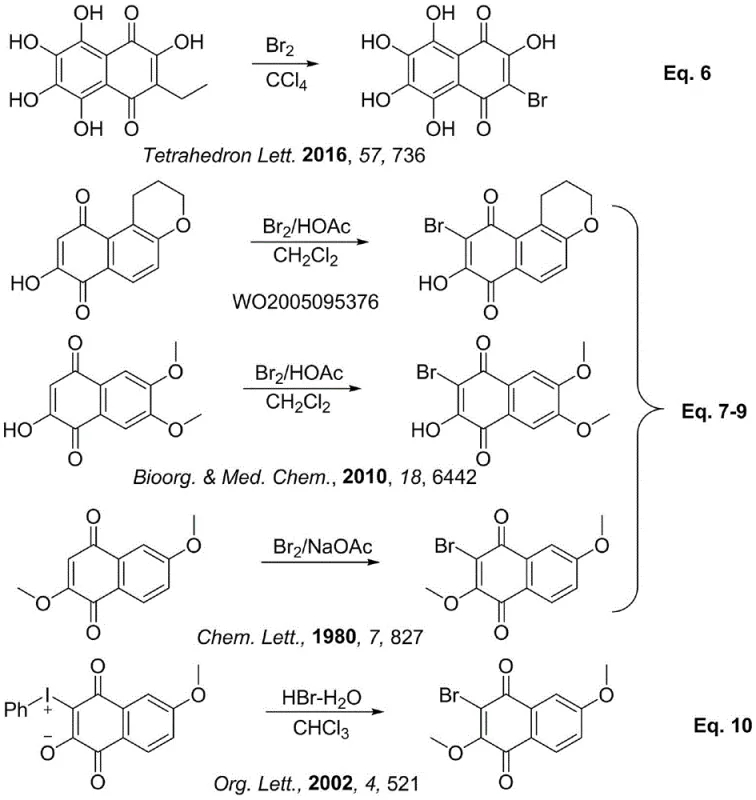Conventional bromination methods showing diverse and often inefficient pathways including direct bromination and substitution reactions