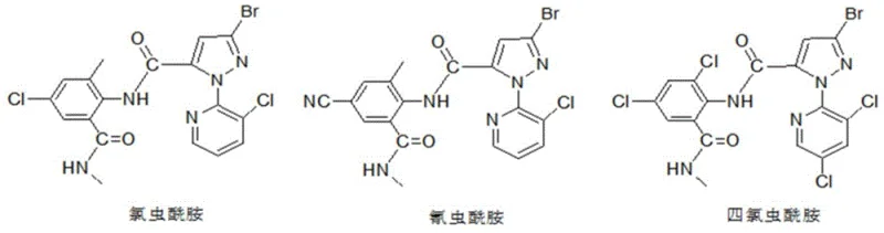 Chemical structures of Chlorantraniliprole, Cyantraniliprole, and Tetrachlorantraniliprole showing the target application area