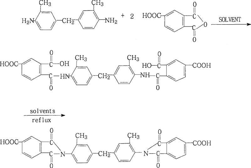 Chemical reaction scheme showing the imidization of MDT and TMA to form BTMI-DMDPM via azeotropic dehydration