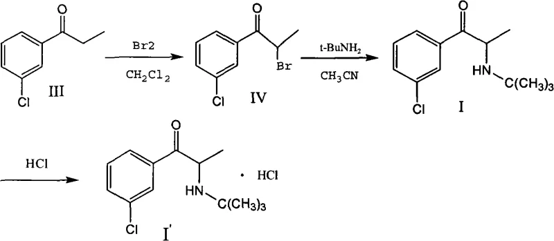 Conventional synthetic route using liquid bromine to form the bromo-derivative intermediate