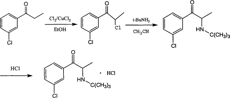 Novel synthetic route using chlorine gas and CuCl2 catalyst to form the chloro-derivative intermediate
