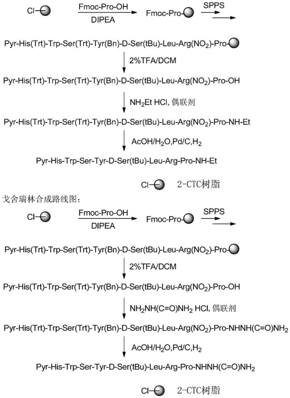 Synthesis route diagram showing SPPS assembly cleavage and hydrogenolysis steps