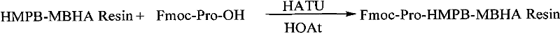 Chemical reaction mechanism for preparing Fmoc-Pro-HMPB-MBHA resin using HATU and HOAt