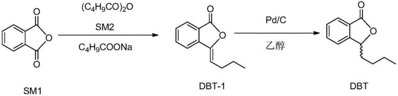 Reaction scheme showing synthesis of butenylphthalide using sodium valerate followed by hydrogenation to butylphthalide