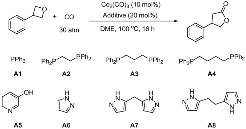 Screening of various additives including phosphines and nitrogen ligands for the cobalt-catalyzed reaction