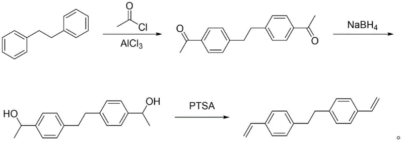 Detailed reaction conditions showing reagents AlCl3, NaBH4, and PTSA with dual inhibitors for each step