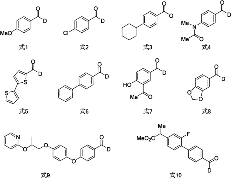 Diverse substrate scope of C-1 deuterated aromatic aldehydes showing high functional group tolerance