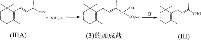 Purification mechanism showing bisulfite adduct formation and double bond isomerization