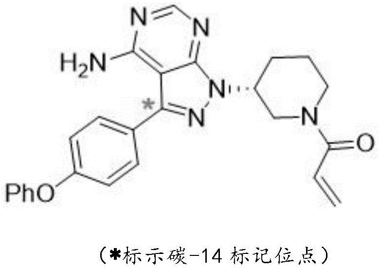 Chemical structure of Carbon-14 labeled Ibrutinib showing the stable labeling site at the pyrazolo pyrimidine core