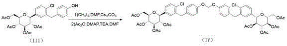 Step 2 reaction scheme showing methylene bridging and acetylation to form Intermediate 2