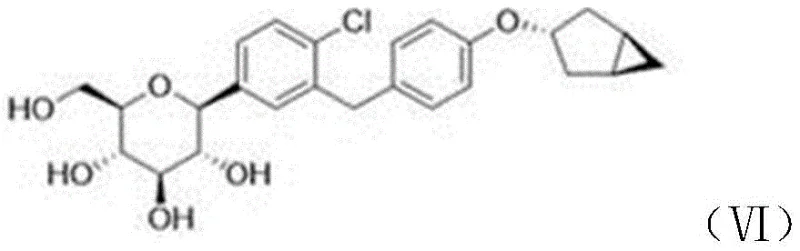 Overall formation pathway of impurity I from reactants II and VI