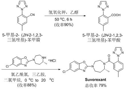 Synthetic route converting the cyanated intermediate into the anti-insomnia drug Suvorexant