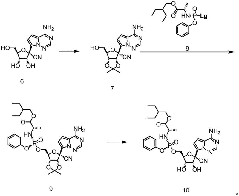 Overall synthesis pathway from C-nucleoside intermediate to Remdesivir