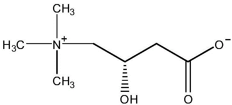 Flow chart of the novel solid-phase synthesis of polypeptide C-terminal modified Biotin with linker attached to resin first