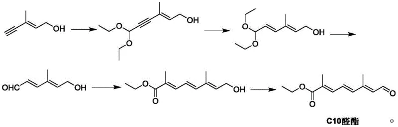 Conventional complex synthesis route for C10 aldehyde ester involving acetylene chemistry