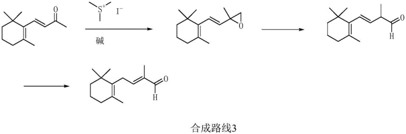 Traditional synthesis route 4 using acetylene and lithium amide showing complex steps and safety hazards