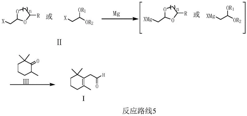Reaction Scheme 5 showing the Grignard formation from haloacetal and subsequent reaction with ketone to form C11 aldehyde