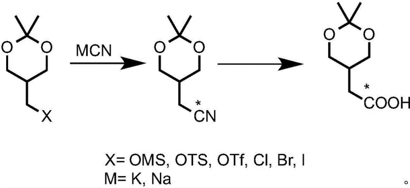 Synthetic route for C-14 labeled IM-3 via cyanide substitution