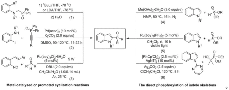 Comparison of conventional metal-catalyzed cyclization versus the novel direct phosphorylation method