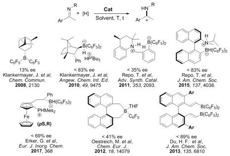 Comparison of existing chiral boron catalysts showing limitations in synthesis and efficiency