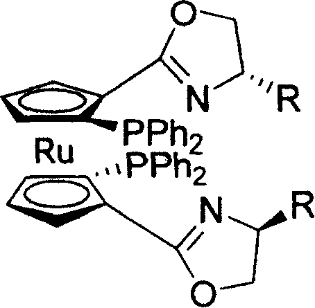 Chemical structure of the C2-symmetric chiral ruthenocene ligand showing the bisoxazoline and diphenylphosphino groups