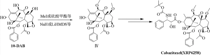 Conventional synthetic route showing low yield alkylation steps