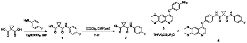 Conventional synthesis route using acyl chloride and oxalyl chloride showing harsh conditions