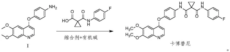 Novel condensation reaction scheme for Cabozantinib synthesis using TBTU/HBTU