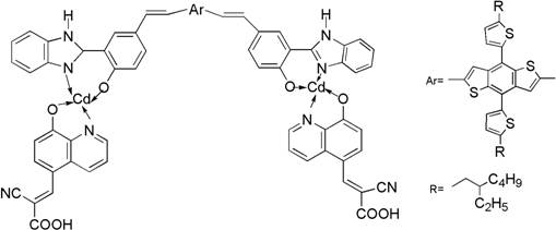 Chemical structure of the BDTT-bi-Cd cadmium complex dye sensitizer showing the D-A-pi-A configuration