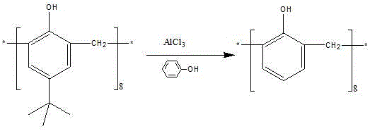 Reaction scheme for the de-alkylation of p-tert-butylcalixarene using AlCl3 and phenol