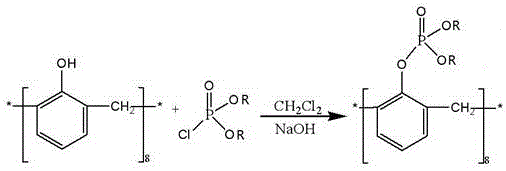 Reaction scheme for the phosphorylation of the de-tert-butylcalixarene intermediate