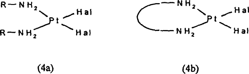 Chemical structures of dihalodiamine platinum precursors (4a and 4b) used in the synthesis of camphorate complexes