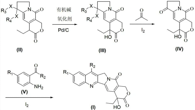 Synthetic route showing conversion of Compound II to III via Pd/C oxidation, then to IV via Iodine deprotection, and finally to Product I via Friedlander condensation