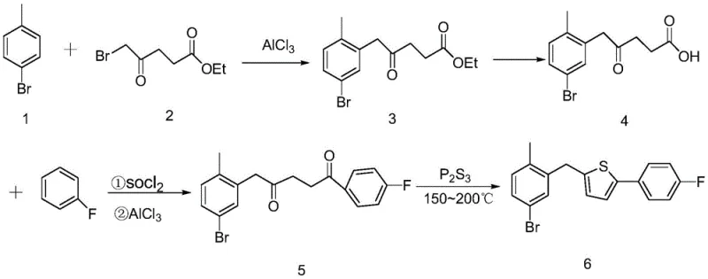 Complete novel synthetic route from 4-bromotoluene to final thiophene intermediate
