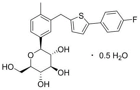 Chemical structure of Canagliflozin showing the stereocenters and functional groups critical for SGLT2 inhibition