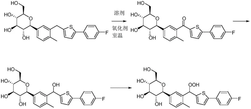 Conventional multi-step synthesis route using DDQ oxidation showing low efficiency