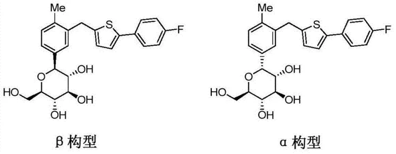 Comparison of Beta-configuration Canagliflozin versus Alpha-configuration impurity structure highlighting stereochemical differences