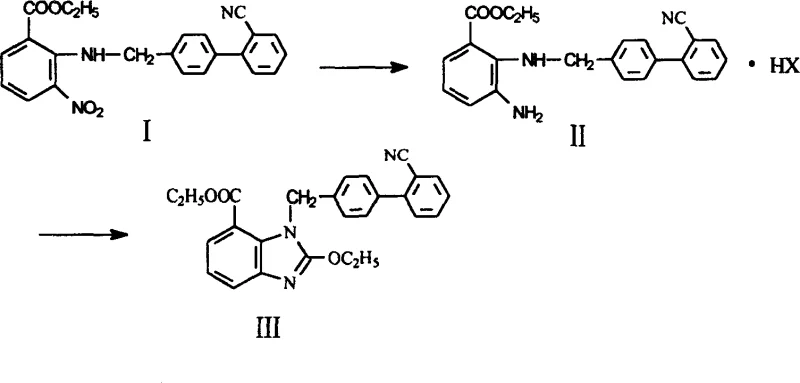 Reaction scheme showing the reduction of nitro compound I to amino salt II and subsequent cyclization to benzimidazole intermediate III