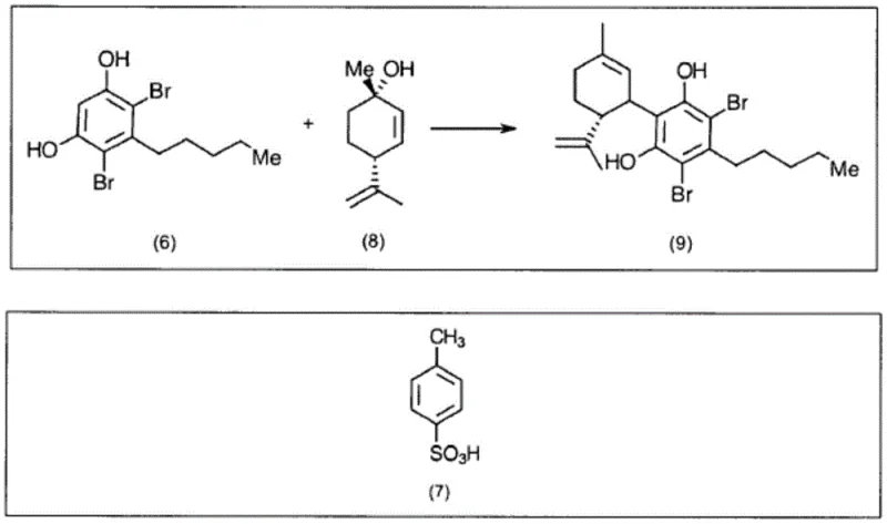 Coupling of dibromoolivetol with trans-menthol to form dibromocannabidiol