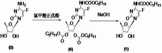 Conventional synthetic route using toxic n-amyl chloroformate and pyridine highlighting safety risks
