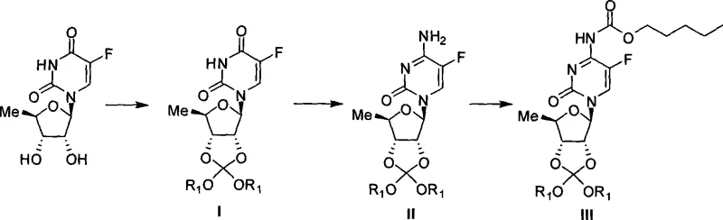 Synthetic route Method 1 showing conversion from 5'-deoxy-5-fluoro-uridine to Capecitabine derivative via orthoester protection