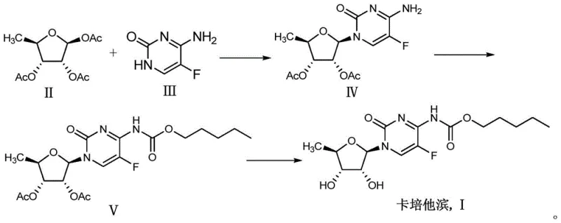 Prior art synthesis route utilizing pyridine as a condensing agent