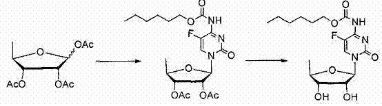 Reaction scheme showing the conversion of 5-flucytosine and mixed-isomer ribose to Capecitabine using TfOH catalysis
