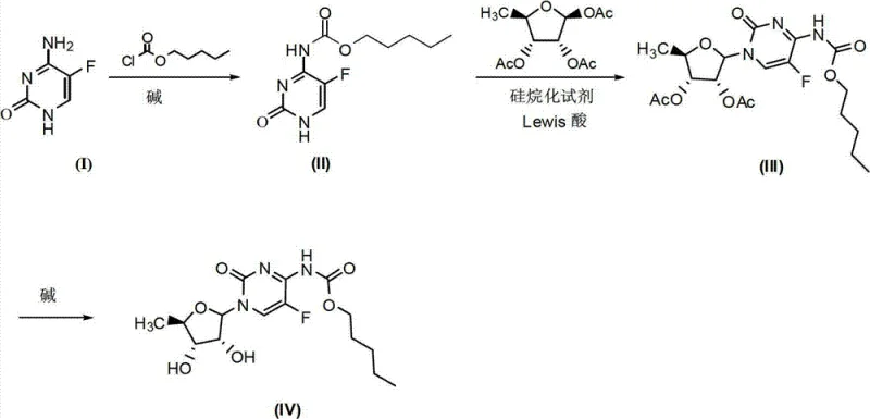 Complete reaction scheme for Capecitabine synthesis showing amidation, glycosylation, and hydrolysis steps