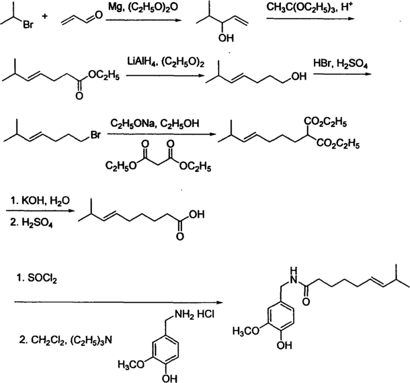 Synthetic route for Capsaicin showing Grignard reaction and orthoester rearrangement steps