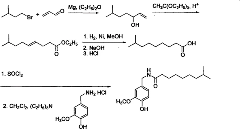 Synthetic route for Dihydrocapsaicin featuring hydrogenation and amidation