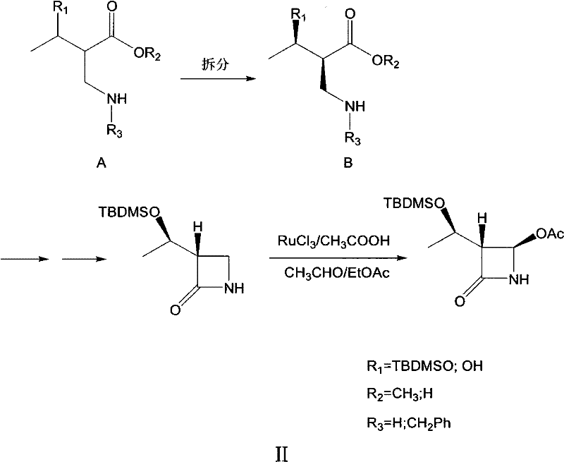 General reaction scheme II showing the chemical resolution process from racemic原料 A to chiral product B