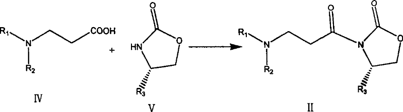 General reaction scheme showing the coupling of N-substituted alanine with chiral oxazolidinone to form the imide intermediate