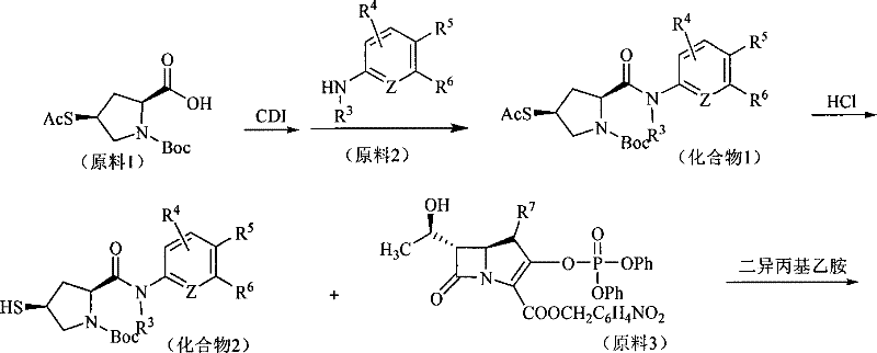 Synthetic route for carbapenem compounds using CDI coupling and aluminum chloride deprotection
