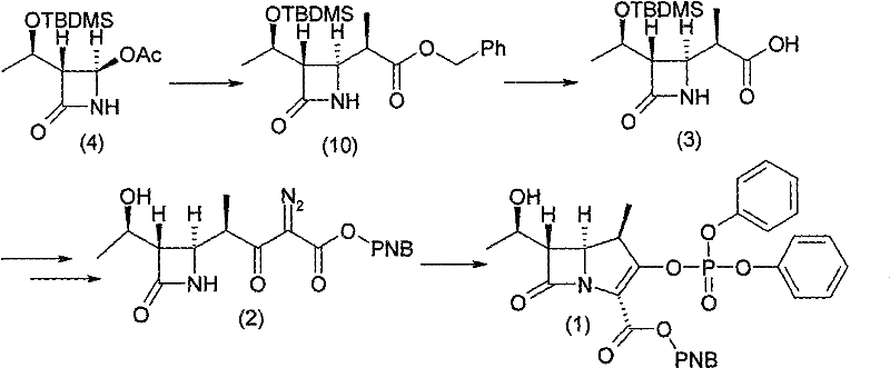 Prior art synthetic route by Sumitomo Pharmaceuticals showing isomer formation issues